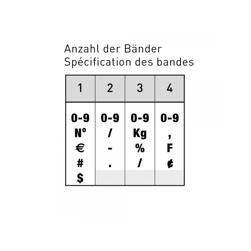 NUMERATEUR TRODAT 1544 (4MM-4CHIFFRES)