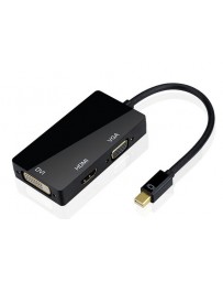 CONVERTISSEUR MAC MINI DISPLAY TO DVI/VGA/HDMI